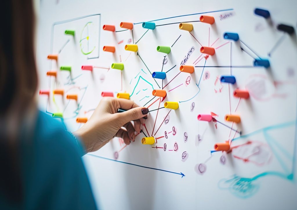 Что такое техника помадоро